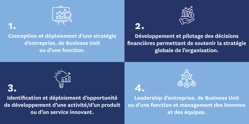 GEMBA_compétences_cursus_FR